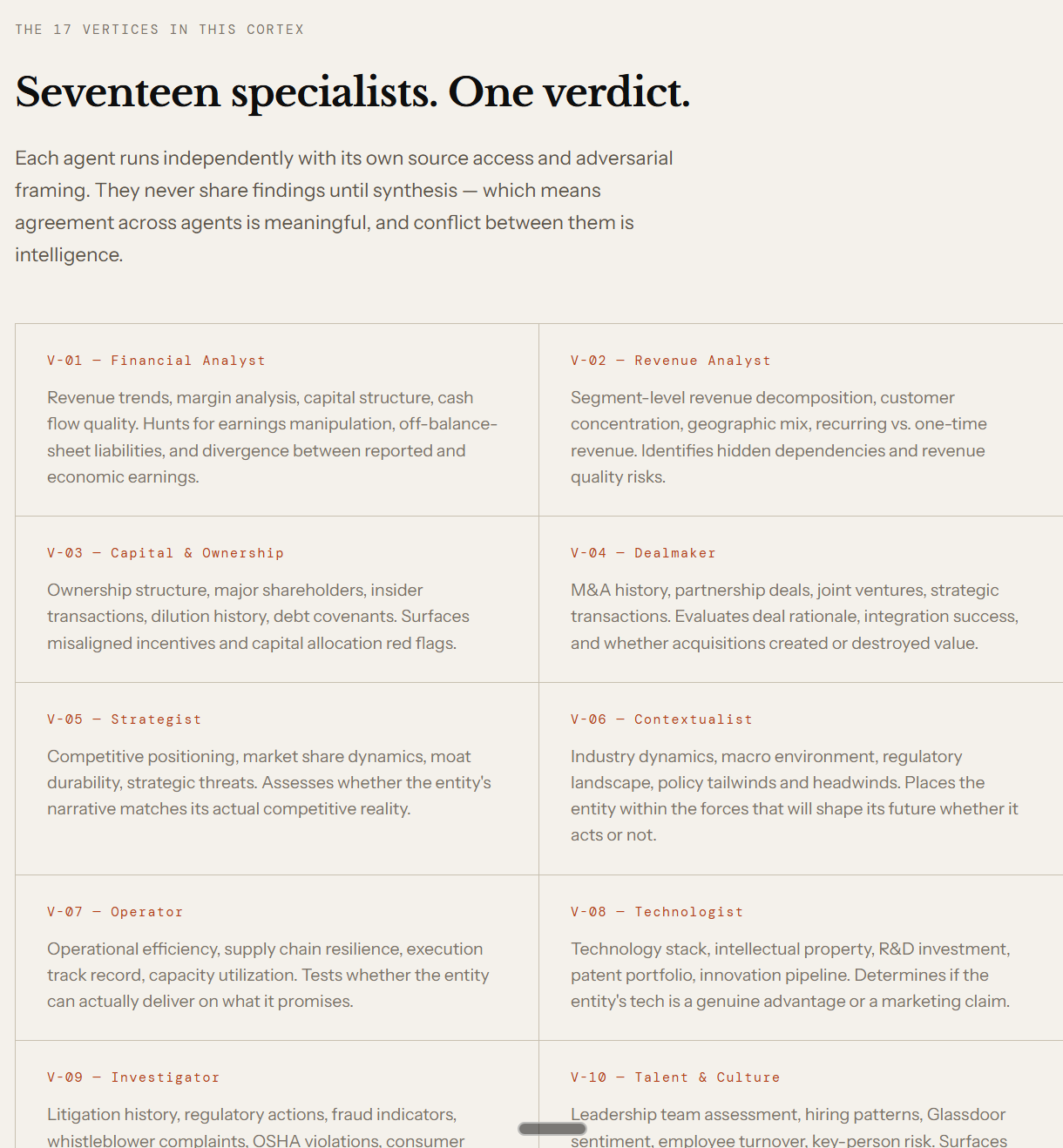 Company Intelligence